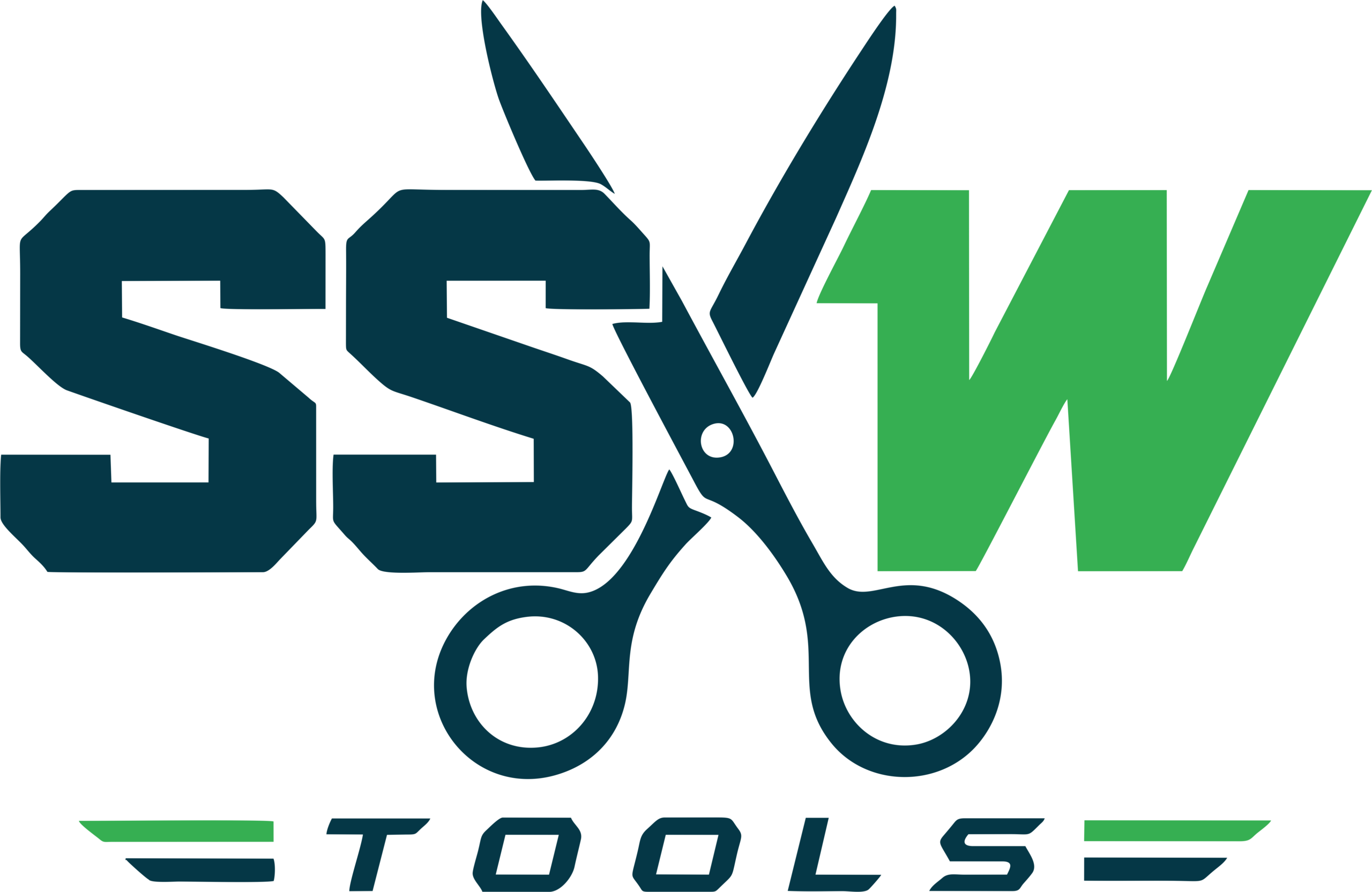 SSW Tools
